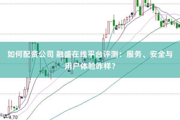 如何配资公司 融盛在线平台评测：服务、安全与用户体验咋样？