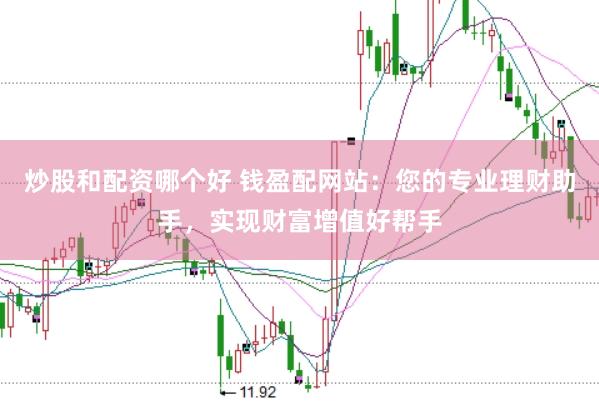 炒股和配资哪个好 钱盈配网站：您的专业理财助手，实现财富增值好帮手