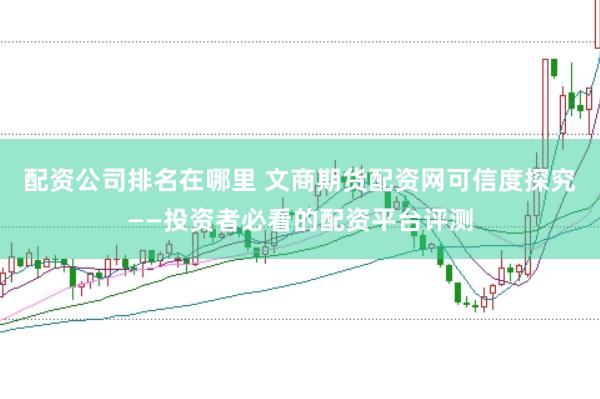 配资公司排名在哪里 文商期货配资网可信度探究——投资者必看的配资平台评测