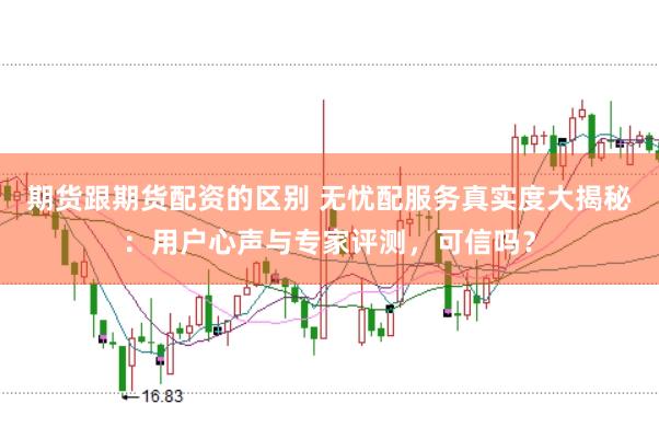 期货跟期货配资的区别 无忧配服务真实度大揭秘：用户心声与专家评测，可信吗？