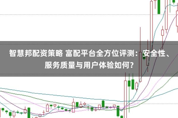 智慧邦配资策略 富配平台全方位评测：安全性、服务质量与用户体验如何？