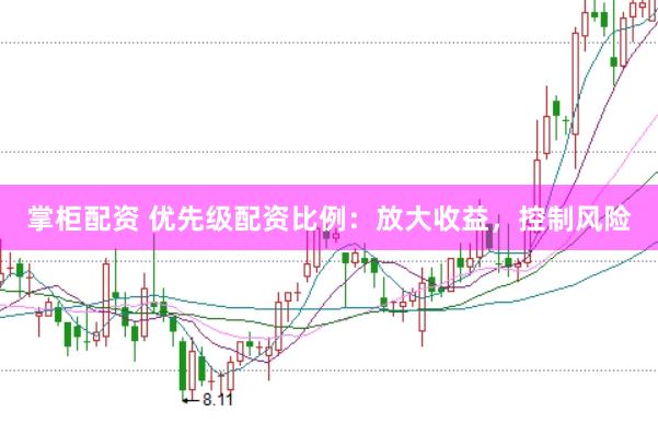 掌柜配资 优先级配资比例：放大收益，控制风险