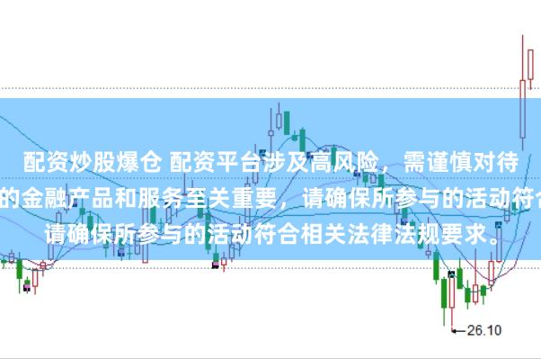 配资炒股爆仓 配资平台涉及高风险，需谨慎对待。在中国，选择合法的金融产品和服务至关重要，请确保所参与的活动符合相关法律法规要求。