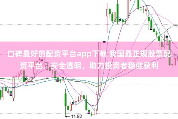 口碑最好的配资平台app下载 我国最正规股票配资平台，安全透明，助力投资者稳健获利