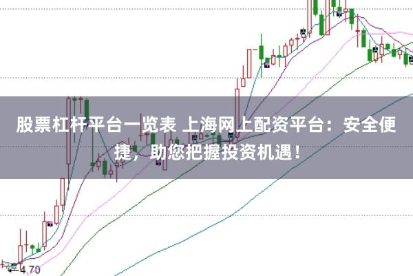 股票杠杆平台一览表 上海网上配资平台：安全便捷，助您把握投资机遇！