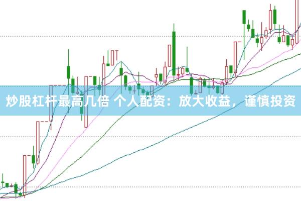 炒股杠杆最高几倍 个人配资:放大收益,谨慎投资