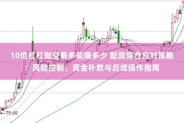 10倍杠杠做空最多能赚多少 配资穿仓应对策略:风险控制、资金补救与后续操作指南